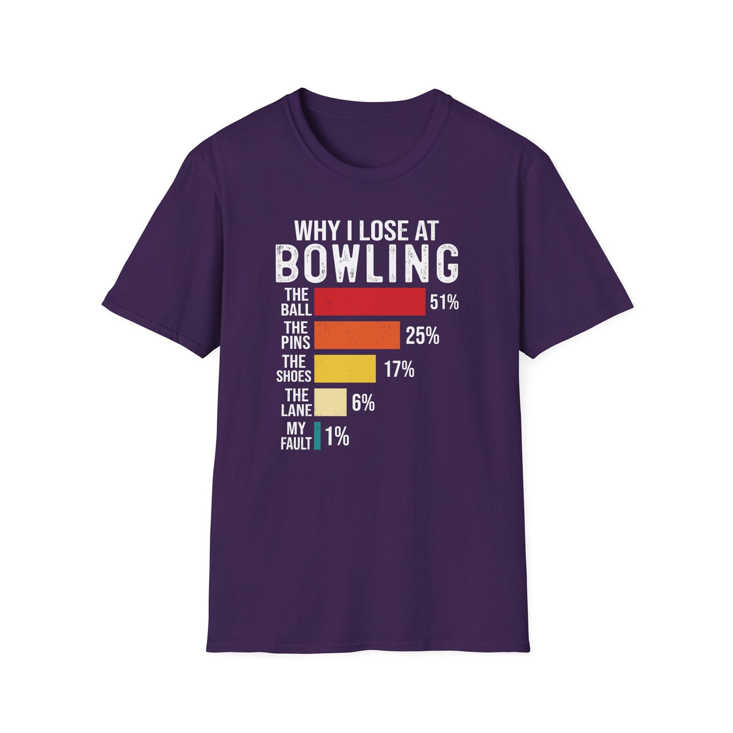 Funny why i lose at bowling T-Shirt